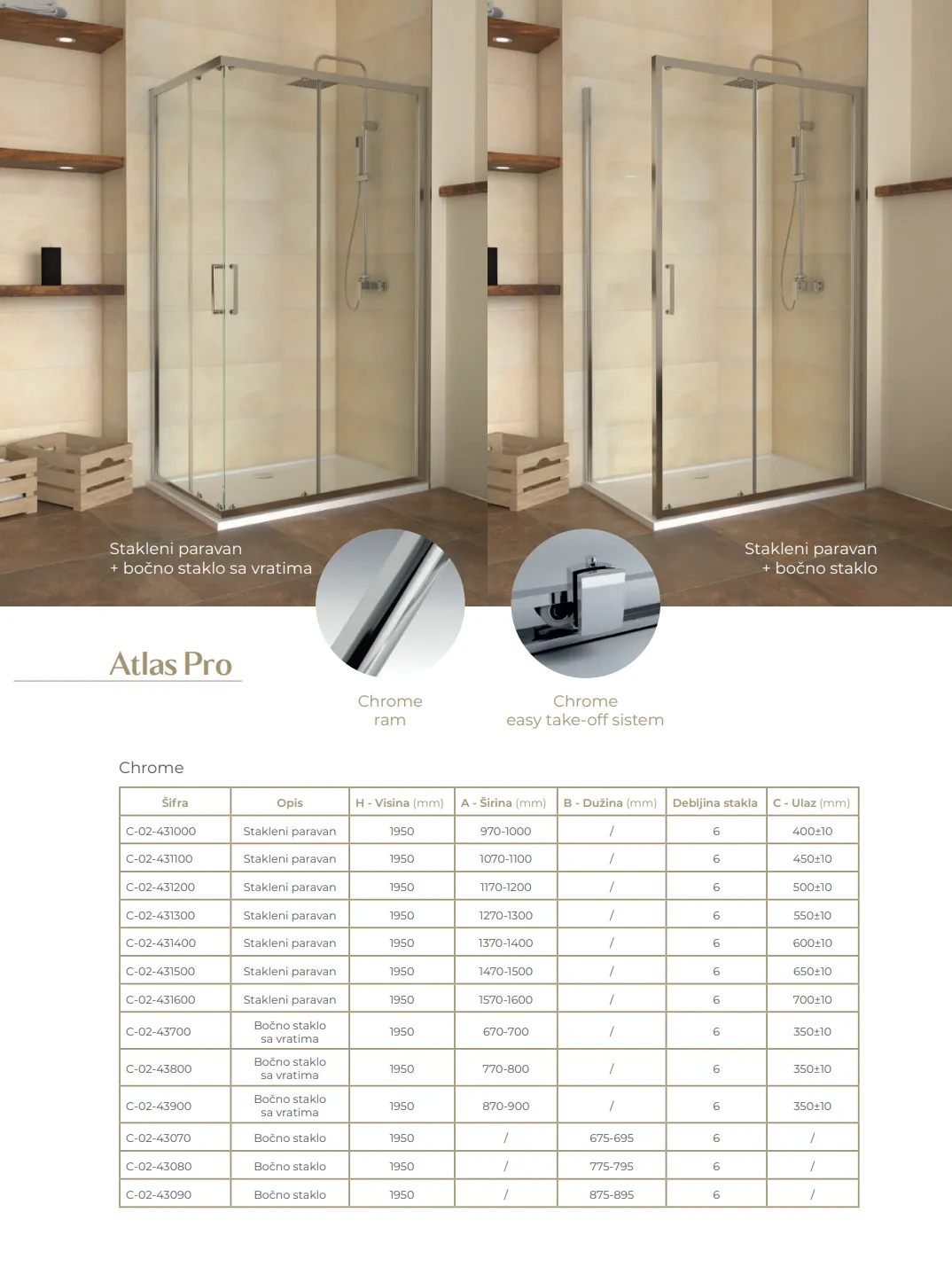 copen-atlas-pro-paravan-hrom-tehnice-mere