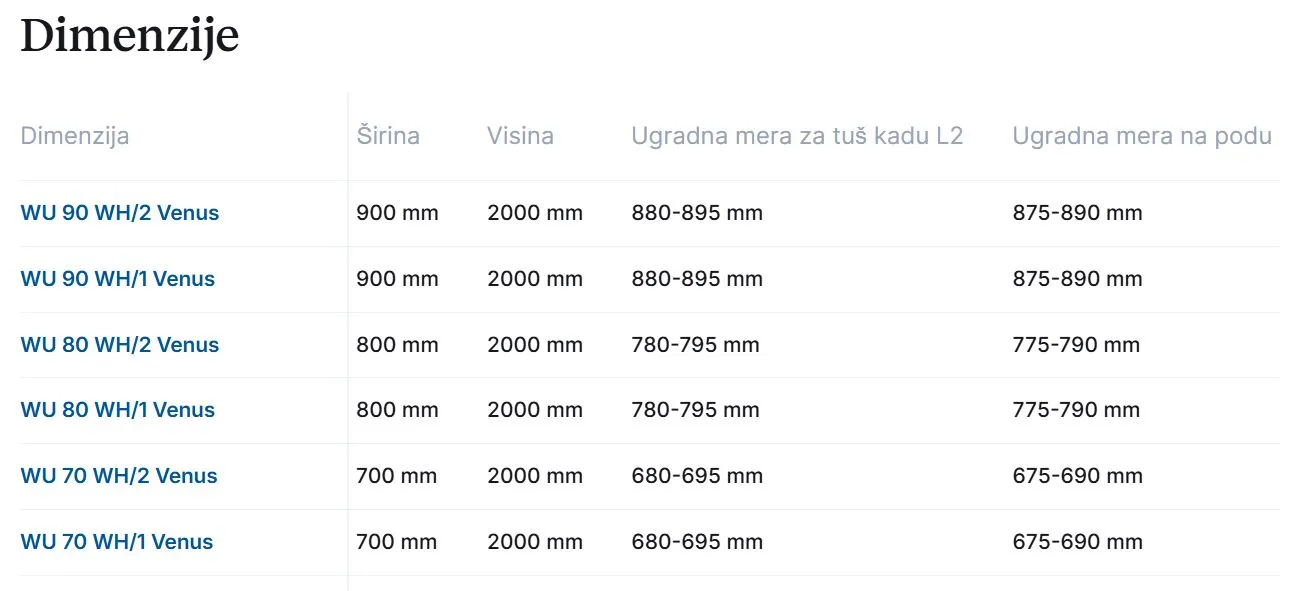 kolpa-san-venus-wu-fiksno-staklo-za-tus-kabinu-sa-tri-strane-dimenzije